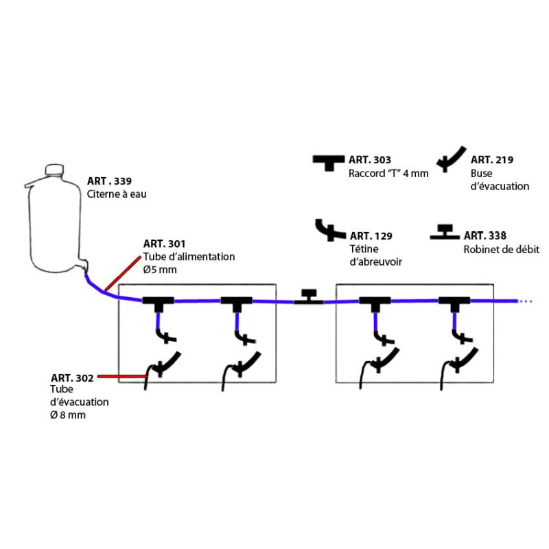 2GR - Tuyau Ø 5 mm pour Système d'Abreuvoir Automatique